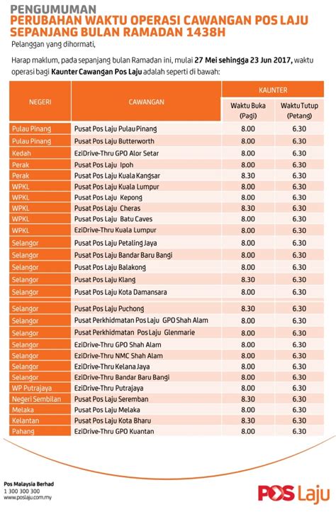 Shopee will pay pos laju the shipping fee incurred and release the balance of the order payment to the seller. Lhdn Cheras Waktu Operasi