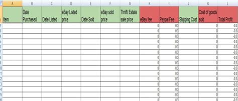 It just takes a few minutes to sell the unwanted items for which you receive payment the next day. eBay Inventory Spreadsheet by Karen Locker (With images ...