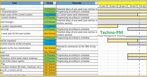 Change Management Template Free Of Change Request Form Template