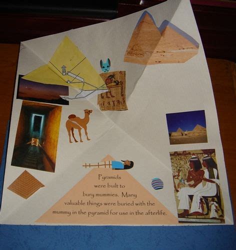 Pyramid Open Fully Ancient Egypt Egypt Lapbook
