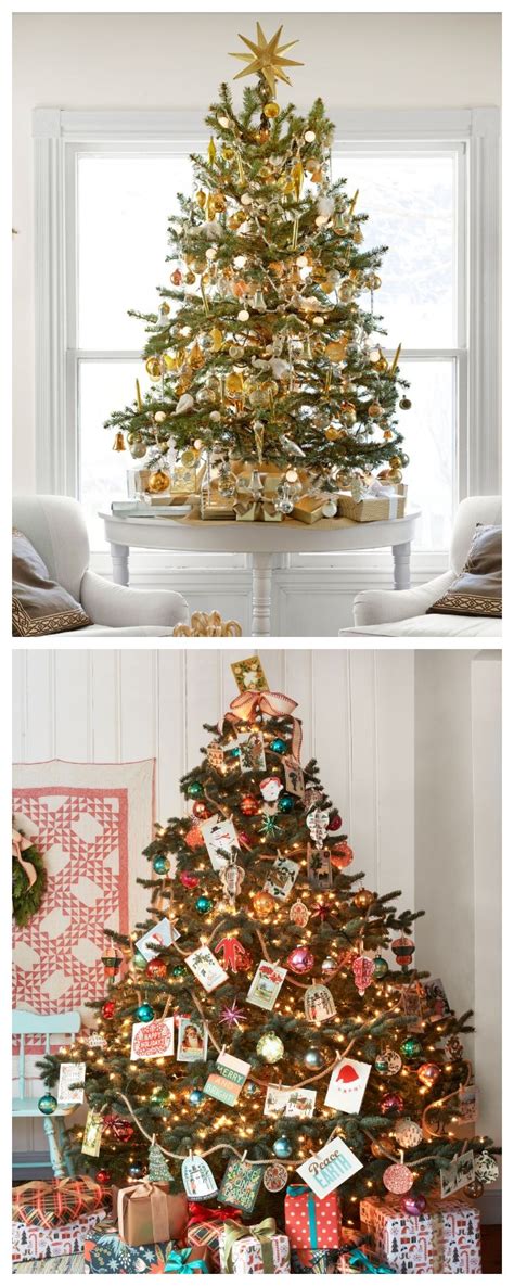 « что изменится в бухгалтерском учете основных средств: Как украсить елку на Новый год 2021