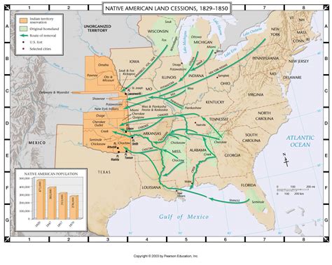 1830 The Indian Removal Act Nhbp