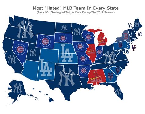 Which Team Do Mlb Fans In Nj Hate The Most Red Sox Yankees Mets