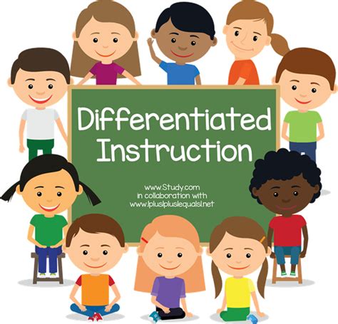 Differentiated Instruction Artofit