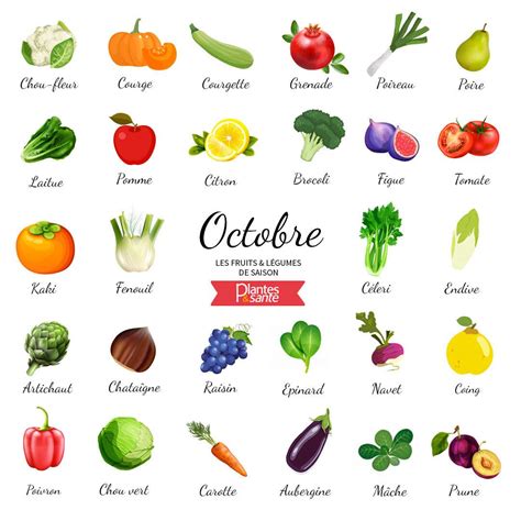 Les Fruits Et L Gumes De Saison D Octobre Gorg S De Soleil Et De Vitamines Bell Pepper
