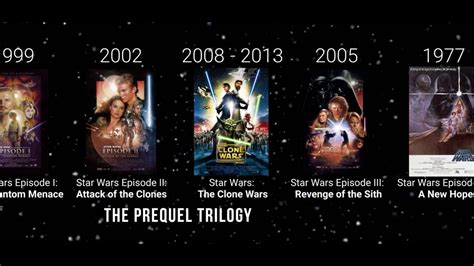 How To Watch Star Wars Chronological Order Wallpaperist