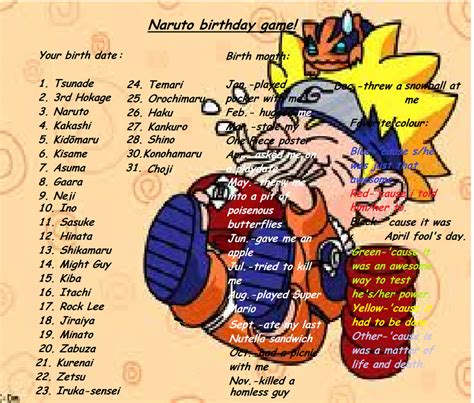 One Piece Birthday Scenario Game Naruto Birthday Game By