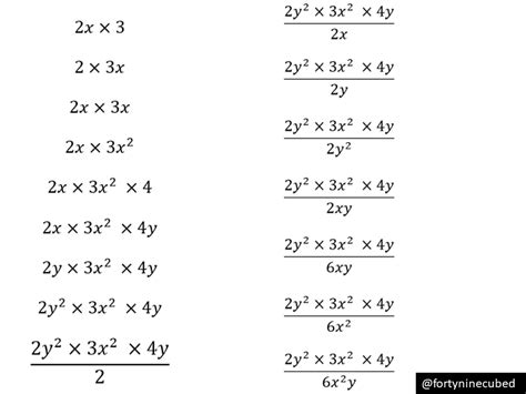 Multiplying And Dividing Terms Variation Theory