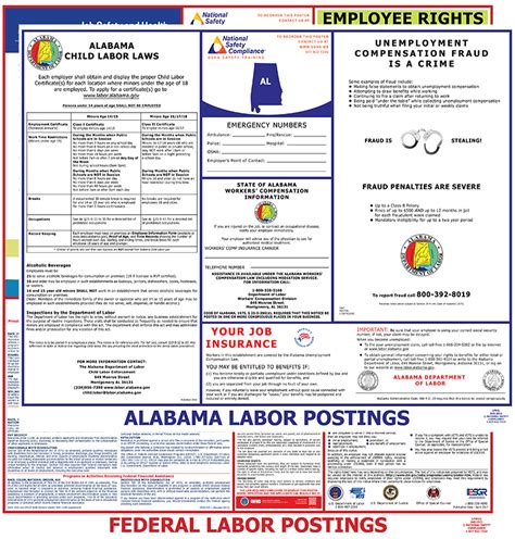Alabama State And Federal Labor Law Posters