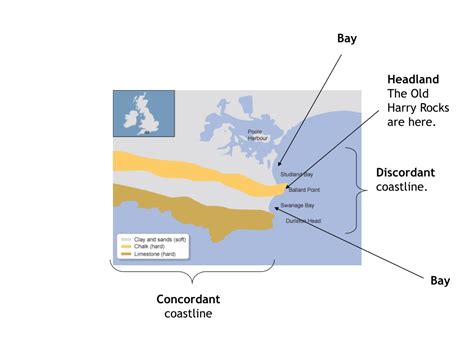 Ppt Different Coastlines Powerpoint Presentation Free Download Id