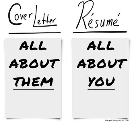 A specific, personalized cover letter that. Is it important to include a cover letter with my job ...