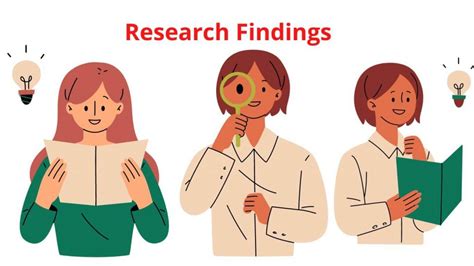 Research Findings Types Examples And Writing Guide