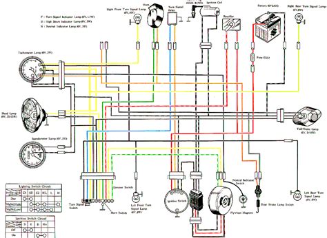 motorcycle wiring diagrams evan fell motorcycle works