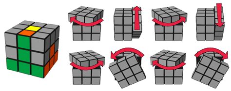 Paso 3 Capa Central En 2020 Armar Cubo Rubik Cubo Rubik Como Armar