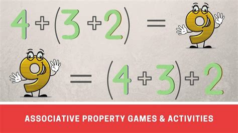 Fun Games And Activities For Understanding Associative Property