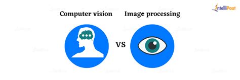 What Is Computer Vision Applications Challenges Evolution