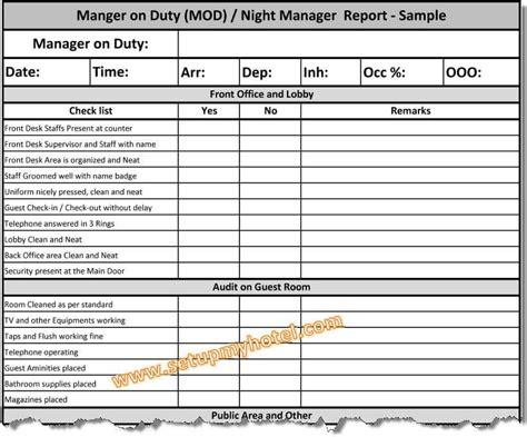 Creating inspection checklists and operational standards for all employees to monitor. Manager on Duty Report | Hotel MOD Report Sample | Night ...