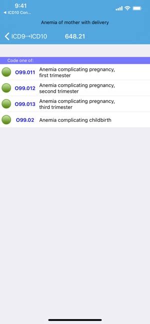 Icd 10 Cm Code For A Pregnancy Test