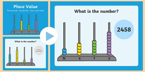 Place Value Abacus Activity Powerpoint Thousands Hundreds Tens And Ones