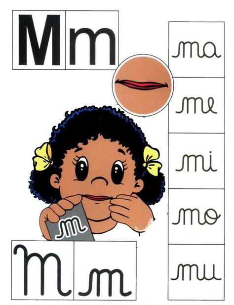 Letra M Mayúscula M Minúscula Speech Language Therapy Speech And