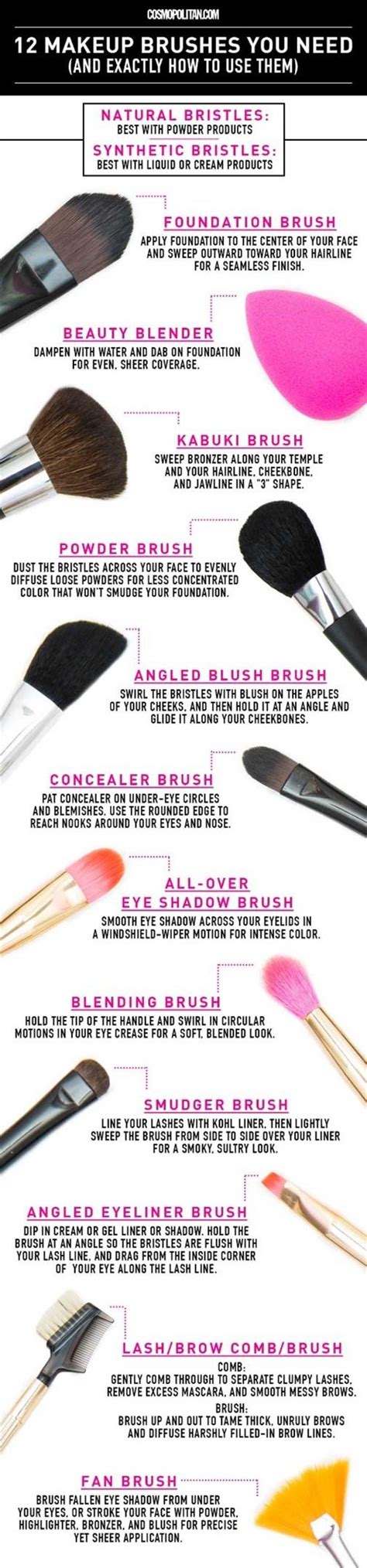 12 Essential Make Up Brushes And How To Use Them Oversixty