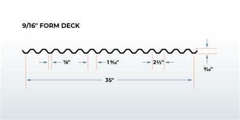916 Form Deck Csm Metal Deck