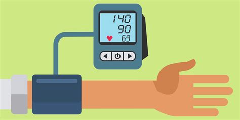 Understanding Your Blood Pressure Readings Teladoc Health Inc