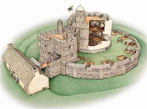 Reconstruction Drawing Of Tower 540×400 Medieval Castle Castle Art