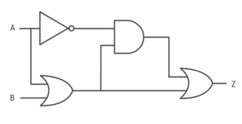 And Gate Logic Circuit Diagram