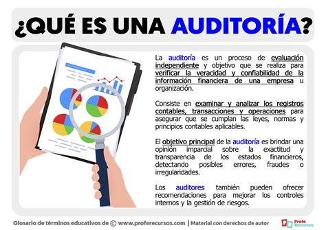 ¿qué Es Una Auditoría