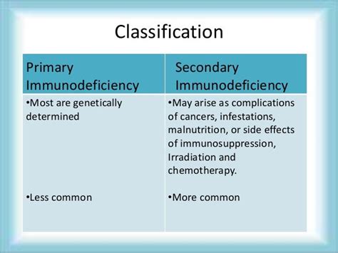 Primary Immunodeficiency