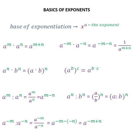 How Do You Multiply And Divide Exponents With Different