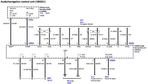 Lincoln Navigator Radio Wiring Sugarskullcafe