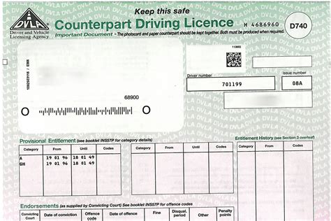 13 Things You Must Know About The End Of The Paper Driving Licence