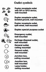 Photos of Electrical Outlet Symbol