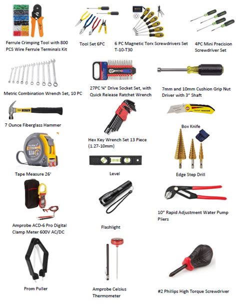 All Electrical Tools Name List Ubicaciondepersonascdmxgobmx