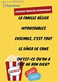 Películas francesas recomendadas - Theoreme
