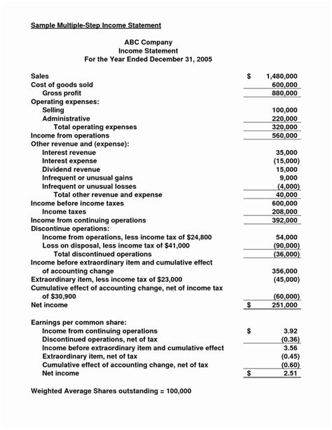 Wells fargo letterhead pdf form. Multi Step Income Statement Template Awesome Multi Step In E Statement Example Best Template ...