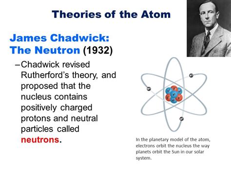 James Chadwick Atomic Model Atomic Theory Ii Chemistry