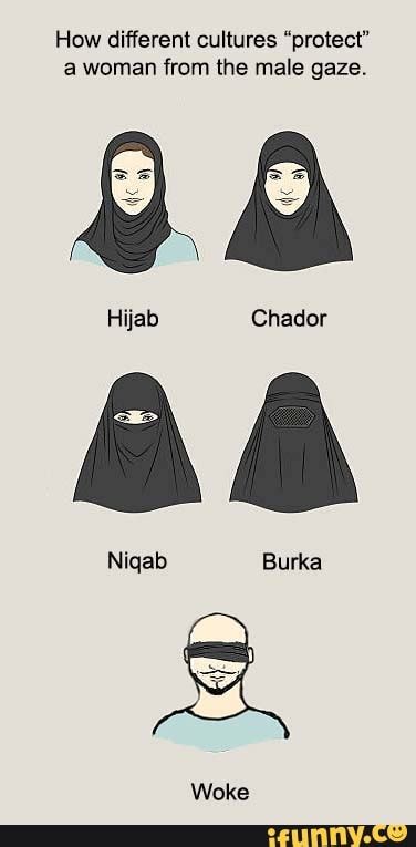 How Different Cultures Protect A Woman From The Male Gaze Hijab Chador Hijab Niqab Burka Woke