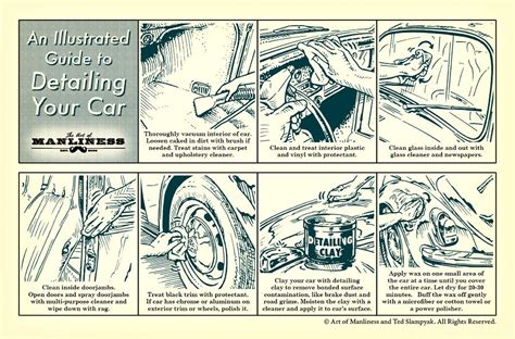 How To Detail Your Car An Illustrated Guide The Art Of Manliness