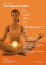 A Guide To Balancing The Sacral Chakra, Your Center For Creativity ...