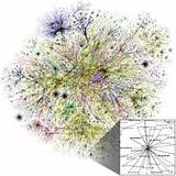 Photos of Explain Network Management