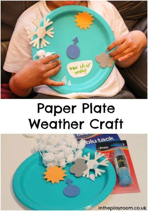 Simple Paper Plate Craft To Help Children Learn Different Types Of