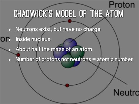 Modelo Atomico James Chadwick Farez