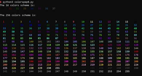 коды цветов в Python