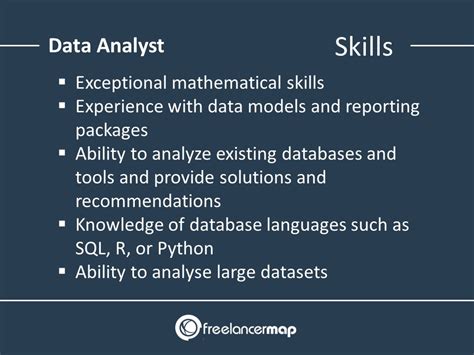 What Does A Data Analyst Do Career Insights Job Profiles