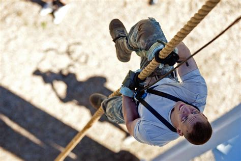 Top Benefits Of Rope Climbing Beargrips