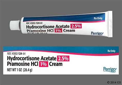 What Is Hydrocortisone Pramoxine Goodrx
