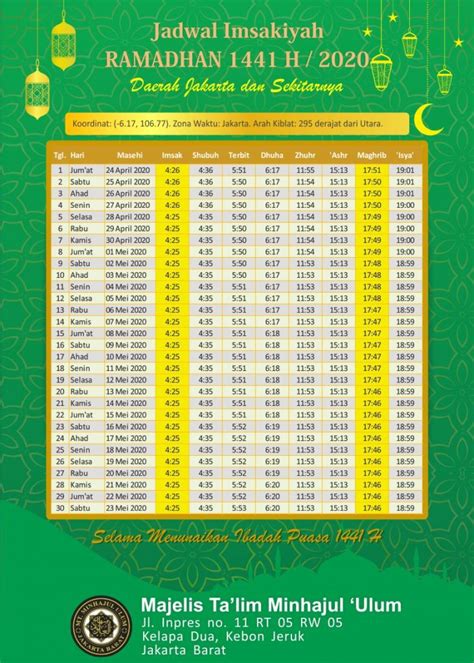 Desain Jadwal Imsakiyah Puasa Ramadhan 20201441h Serbabisnis